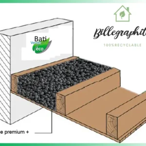 Isolation combles par soufflage - Billegraphite